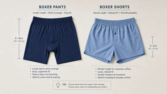 Boxer Pants vs Boxer Shorts: What Should You Pick?